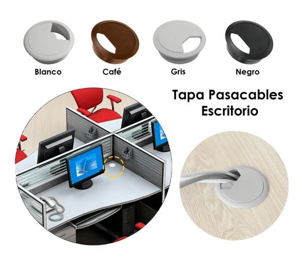 Tapas de Pasacables para escritorios