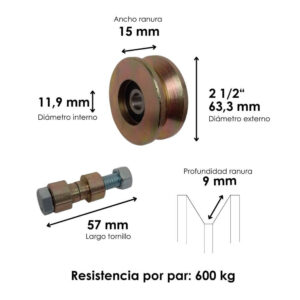 Polea Con Tornillo Con Ranura En V Tipo Pesado 63mm / 2 1/2″ Polea con Tornillo