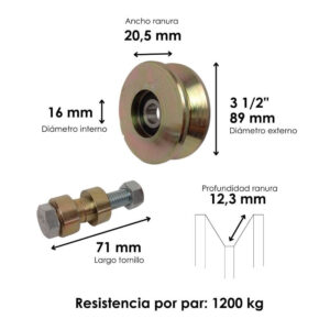 Polea Con Tornillo Con Ranura En V Tipo Pesado 89mm / 3 1/2″ Polea con Tornillo